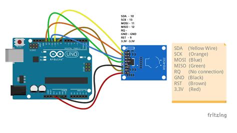 arduino rf tag reader|Arduino uno rfid tags.